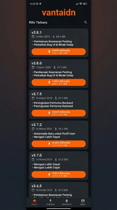 Riwayat Versi vantaidn untuk Pengguna Android